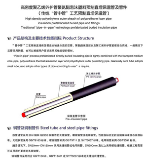 保溫外護（hù）套.png
